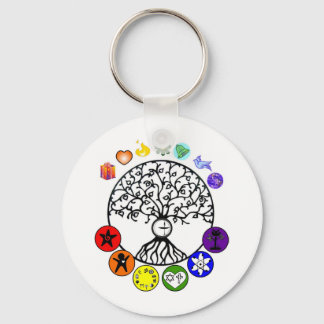 我々保は約束する キーホルダー