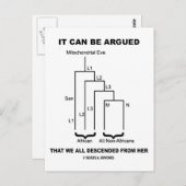 我々全員が彼女の血を引いたと言える ポストカード (正面/裏面)