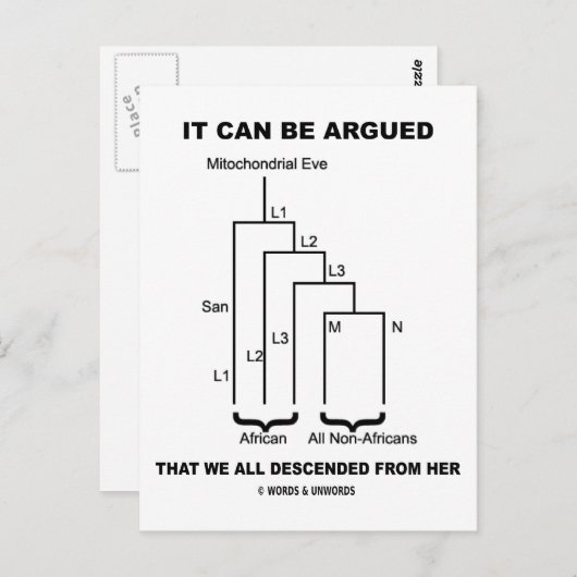 我々全員が彼女の血を引いたと言える ポストカード (正面/裏面)