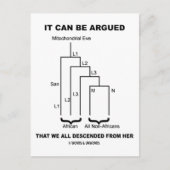 我々全員が彼女の血を引いたと言える ポストカード (正面)