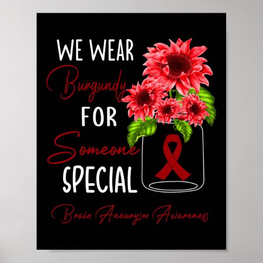 我々衣服ブルゴーニュ脳動脈瘤認識度 ポスター (正面)