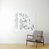 我々食べはタペストリー タペストリー (インサイチュ(横))