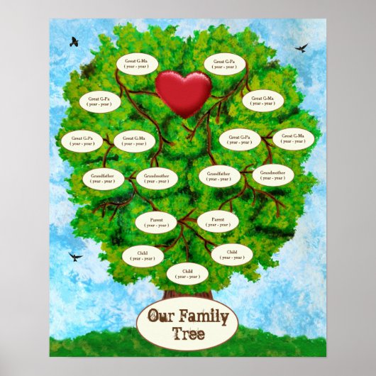 我が家の木3人の子供 ポスター (正面)