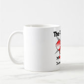 戦いは深い静脈の血栓症に対してあります (DVT) コーヒーマグカップ (左)