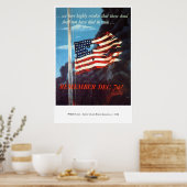 戦争 – ポスター–60 ポスター (キッチン)