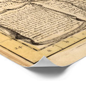 戦場とローマの道路 ポスター (角)