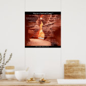 戦士の手編み戦士の手編 ポスター (キッチン)