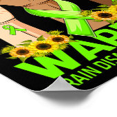 戦士の脳障害を認識している手の兄弟 ポスター (角)