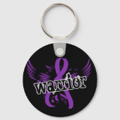 戦士16ルパス キーホルダー (正面)