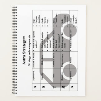 戦略 – プランナー