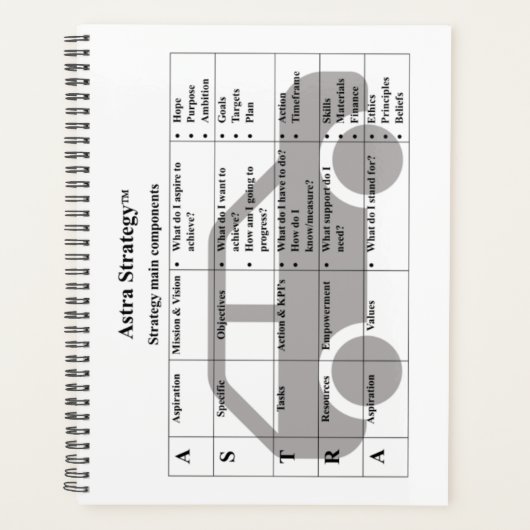 戦略 – プランナー (正面)