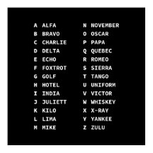 戦術的な音声コード表 – モノクロ表示