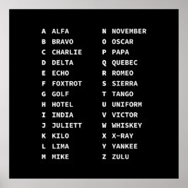 戦術的な音声コード表 – モノクロ表示 ポスター