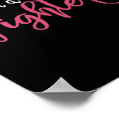 戦闘機の乳がん認識度 ポスター (角)