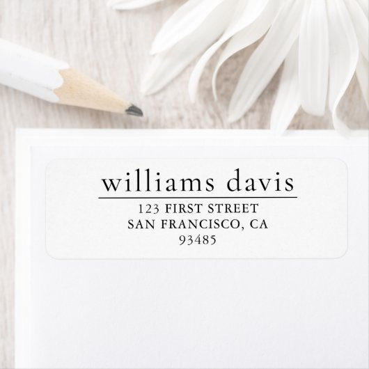 戻り値カスタムのモダンアドエレガントレスの作成 ラベル (インサイチュ)