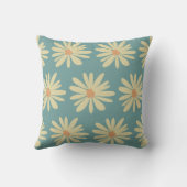 房保デイジー花 クッション (裏面)