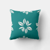 房保野草園継ぎ目のない模様 クッション (裏面)