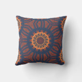 房保開花曼荼羅模様 クッション (裏面)