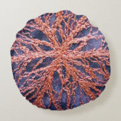 房宝オーバーサイズの焦げオレンジの藍刺繍 ラウンドクッション (裏面)