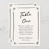 手お洒落引き表の番号 (正面/裏面)