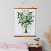 手のひらプリント – ピエテルジョセフ・デ・パネメーカー1832-1904 吊り下げ型タペストリー (寝室)