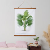 手のひらプリント – ピエテルジョセフ・デ・パネメーカー1832-1904 吊り下げ型タペストリー (寝室)