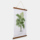 手のひらプリント – ピエテルジョセフ・デ・パネメーカー1832-1904 吊り下げ型タペストリー (傾斜あり)