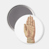 手のひら読の方法 マグネット (正面/裏面)