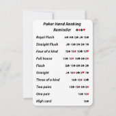 手のランキングのメモのトランプのポーカーのパーティの招待状 招待状 (裏面)