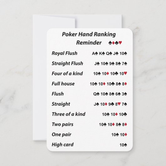 手のランキングのメモのトランプのポーカーのパーティの招待状 招待状 (裏面)