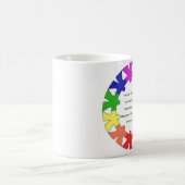 "手の保護のための祈りの言葉およびハート"は一周します コーヒーマグカップ (中央)