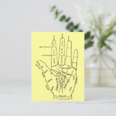 手の図 ポストカード (スタンド正面)