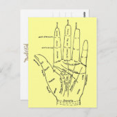 手の図 ポストカード (正面/裏面)