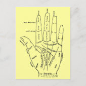 手の図 ポストカード (正面)