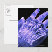 手の筋肉 ポストカード (正面/裏面)