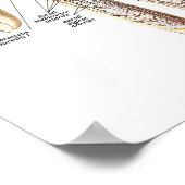 手の骨格構造 ポスター (角)