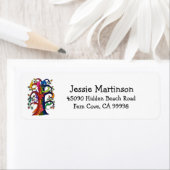 手カラフル引きトカゲ爬虫類 ラベル (インサイチュ)