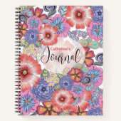 手カラフル鮮やか引き花と離れ ノートブック (正面)