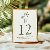 手モダン引きヤシの木のクリームズ結婚ーズ テーブルナンバー
