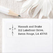 手モノグラムのレターシッククロスリターン ラベル (インサイチュ)