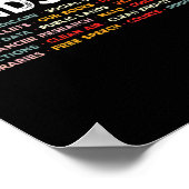 手ヴィンテージオフ抗議 ポスター (角)