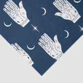 手付き手造りティッシュペーパー 薄葉紙 (詳細)