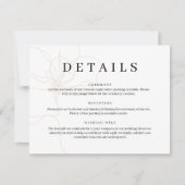 手図解入りの、写真付きの引き花詳細カード 招待状 (正面)