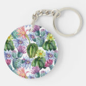 手塗りの水彩画のサボテンパターン キーホルダー (裏面)