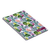 手塗りの水彩画のサボテンパターン ノートブック (右側)