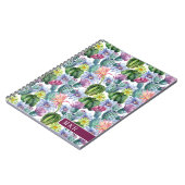 手塗りの水彩画のサボテンパターン ノートブック (左側)