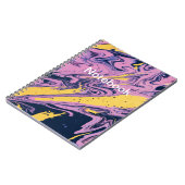 手帳を通る旅 ノートブック (左側)