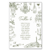 手引きお洒落の結婚座席表 テーブルナンバー (正面)