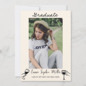 手引き弓の卒業発表 招待状 (裏面)