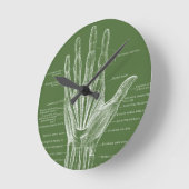 手指のヴィンテージの解剖学 ラウンド壁時計 (傾斜)